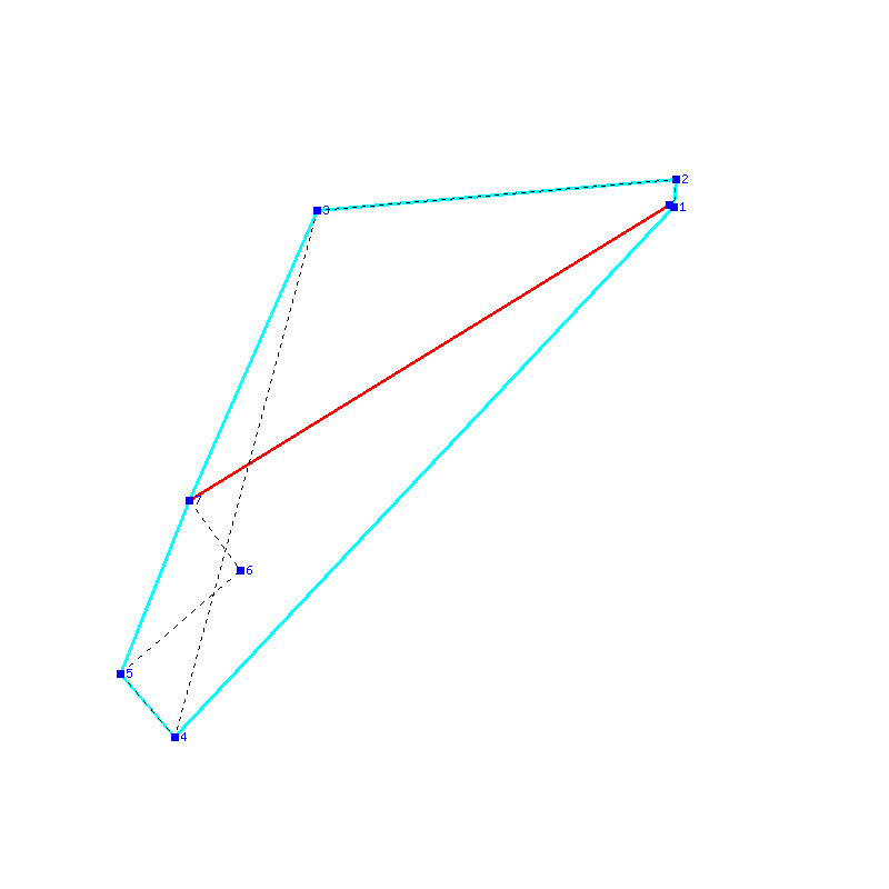 Flugauswertung